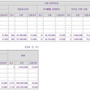 심 이미지
