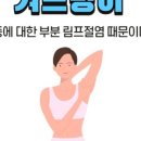 구미 옥계동 리세 피부비뇨기과 방문 후기