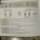 흥덕1로 1L | 용인 기흥 강북삼성병원 수원검진센터, 건강검진 위내시경 대장내시경 나혼자산다 출연한 검진병원 후기