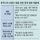 “영장 보냅니다” 한마디에 전재산 40억 날린 의사