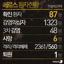 새삼성내과의원 이미지