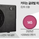 엘지펌프