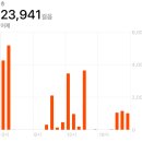 죄송합니다 이미지