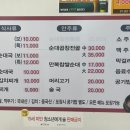 만복순대국 이미지