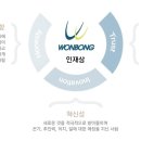 원봉기술연구소 이미지