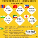 마포평생학습관 아현분관 | 마포평생학습관 아현분관 주말 초등 종이접기 체험 (예약, 주차)