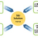 (주)에스엔제이 이미지