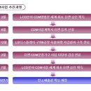 엘지가스상사 이미지