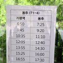 경기둘레길 가평19코스 | 경기둘레길 19코스 (가평) 약15km