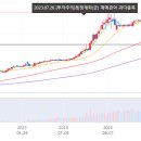 엘제이에이치 이미지