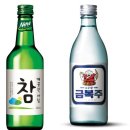 금복주가 이미지