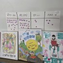 구미문성초등학교 이미지