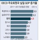 (주)대국환경 이미지