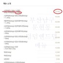 덤덤앤드덤 이미지