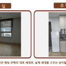 경기도 수원시 영통구 권선로 820 네이버블로그