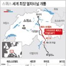 알프스랜드 이미지