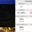 일등대박공인중개사사무소 이미지