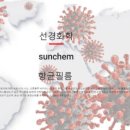 선경화학