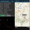 경기둘레길 가평25코스 이미지