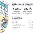 나에게 맞는 자산관리 및 생활금융지식(2차) | IM증권 2025년 신입사원 채용 완벽 가이드 - 마감 D-13일!
