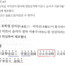 황현의 매천야록에 등재된 영등포역/영등포 투데이 이미지