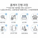 매트리스소파카페트청소청결홈케어