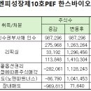 엑시트파트너스