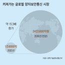 유일정보통신 이미지