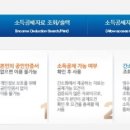 김유정 산부인과