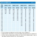 마에다크레인