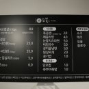 감삼제3 이미지
