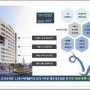 안산센타 이미지