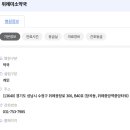 위례미소약국 이미지