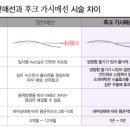 나비한의원 이미지