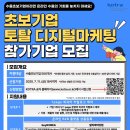 토탈기업 네이버블로그