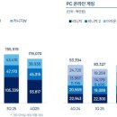 주식회사 지니소프트 이미지