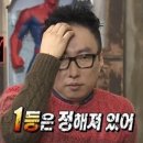 이월이십구일