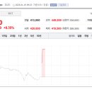 약진전자(주) 이미지