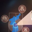 국토정중앙배꼽마을 이미지