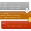 범한전자 이미지