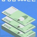 월간밀