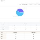 옥빛고등학교 이미지