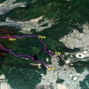 찬물샘약수터 이미지