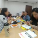 그림책 하브루타 이미지