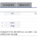 등대부동산중개사무소 이미지