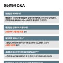 불씨 이미지