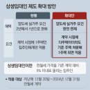 금메달부동산공인중개사사무소 이미지
