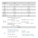 수원-1403 이미지