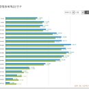 NEW현대공인중개사사무소 이미지