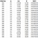 문현공인중개사사무소 이미지